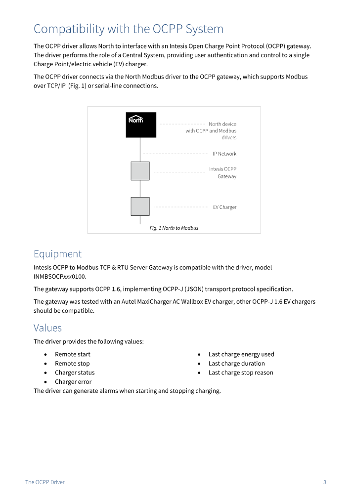 Preview thumbnail of page 3 of the OCPP Driver Manual PDF document.
